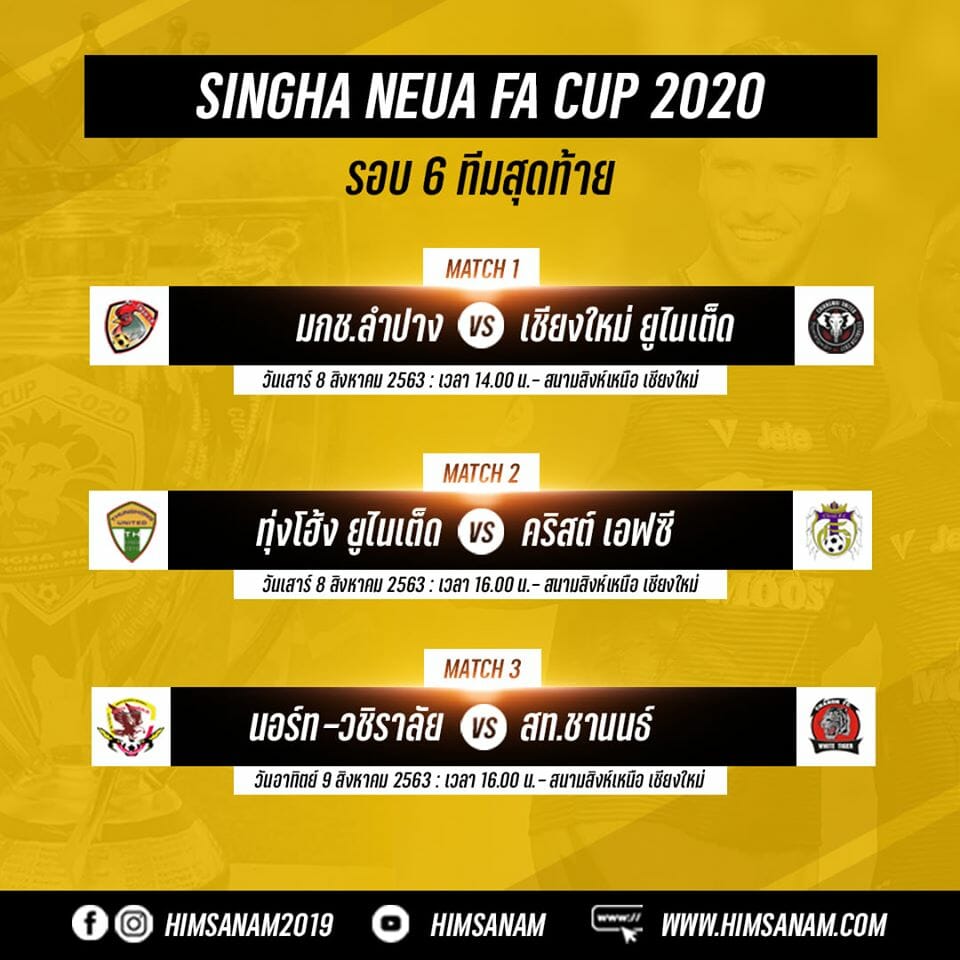 ศึกสิงห์เหนือ เอฟเอคัพ 2020 รอบ 6 ทีมสุดท้าย มันส์ทุกคู่