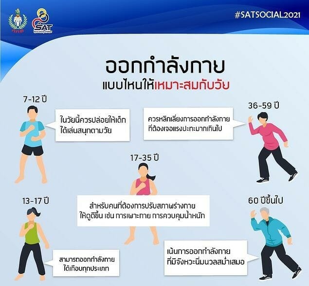 สาระดีดีฮิมสนาม | ออกกำลังกาย แบบไหนเหมาะกับคุณ?