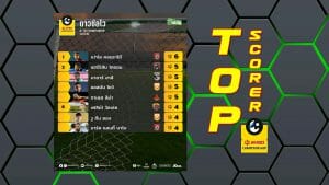 TOP SCORER ไทยลีก 2 | MatchDay 6