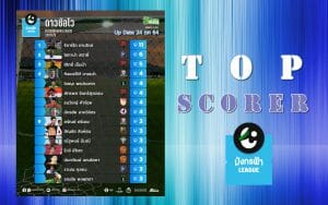 TOP SCORER ไทยลีก 3 มังกรฟ้าลีก โซนเหนือ | MatchDay 7 (UpDate 24 ตค 64)