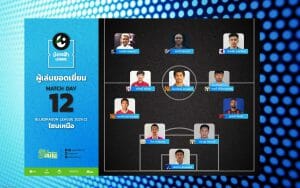 Team of the week | T3 โซนเหนือ| MatchDay 12