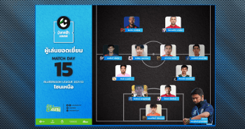 Team of the week | T3 โซนเหนือ| MatchDay 15